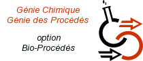 logo GCH