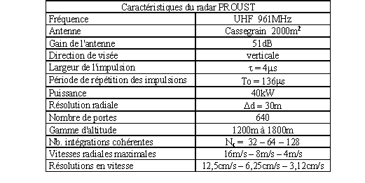c11.gif (5824 octets)