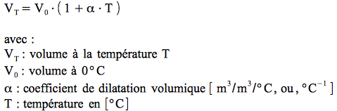 Coefficient de dilatation volumique