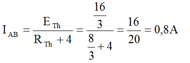 équation 1