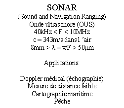Radar - Sonar - Echographie C7