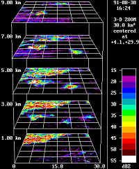 Radar - Sonar - Echographie - Page 2 Imagra1