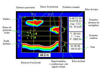 Radar - Sonar - Echographie - Page 2 Imagso5