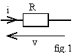 http://public.iutenligne.net/electrotechnique/marty/Elec/fichiers/5_Dipoles/Im/Image121.gif