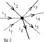 http://public.iutenligne.net/electrotechnique/marty/Elec/fichiers/7_Reseaux/Im/Image183.gif