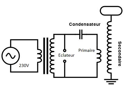 Électronique : la bobine Tesla à semi-conducteur, ou circuit
