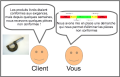 rencontre avec le client - 1
